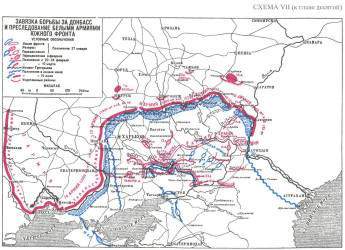 Завязка борьбы за Донбасс и преследование Белыми армиями Южного фронта