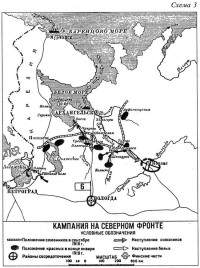 Кампания на северном фронте