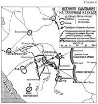 Осенняя кампания на Северном Кавказе