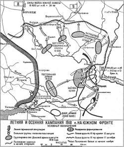 Летняя и осенняя кампания 1918 года на Южном фронте